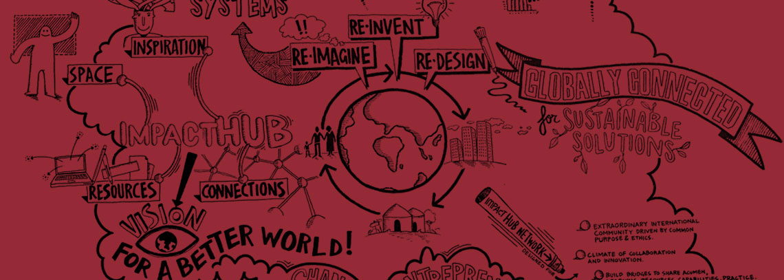 Impact Hub Default Banner